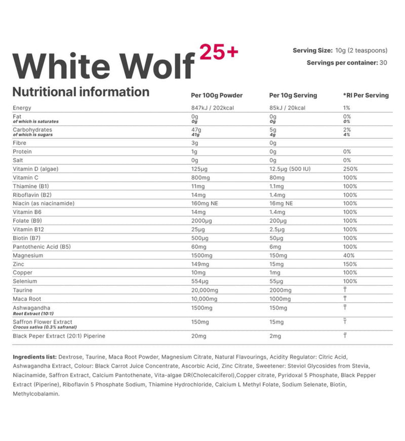 DNA White Wolf men's testosterone supplement, UK version