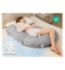 Momcozy F Shaped Maternity Pillow, imported from the UK