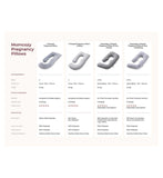 Momcozy F Shaped Maternity Pillow, imported from the UK