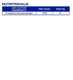 SCI-MX creatine monohydrate powder 250g, imported from the UK