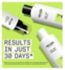 Nioxin System 2 Trial Set for Thinned Hair, imported from the UK