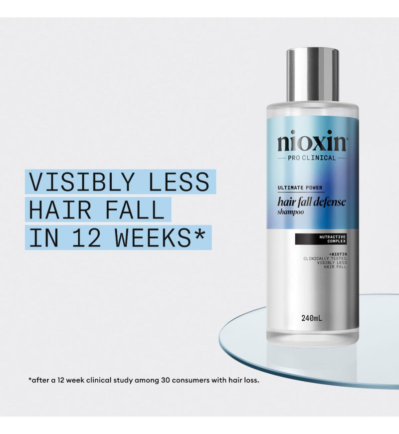 Nioxin Hair Fall Defense Shampoo Thinning Hair 240ml, imported from the UK
