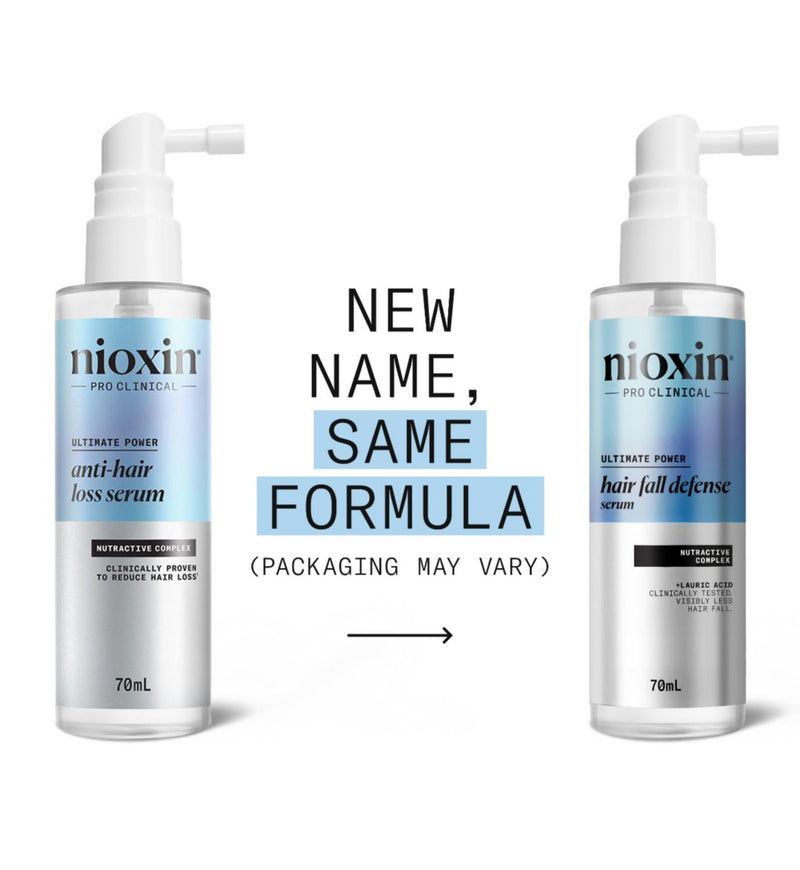 Nioxin Hair Defense Serum 70ml, imported from the UK