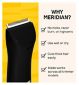 Meridian Body Hair Trimmer Blade Replacement Onyx, imported from the UK