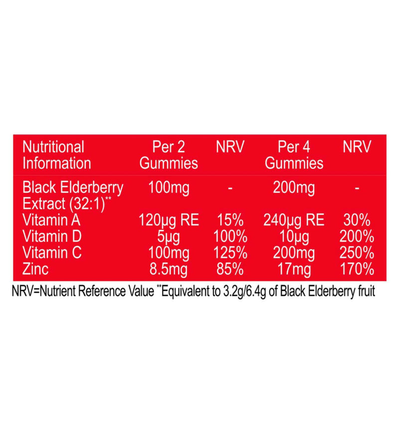 Sambucol Extra Defence Menthol Gummies 30 count, UK version