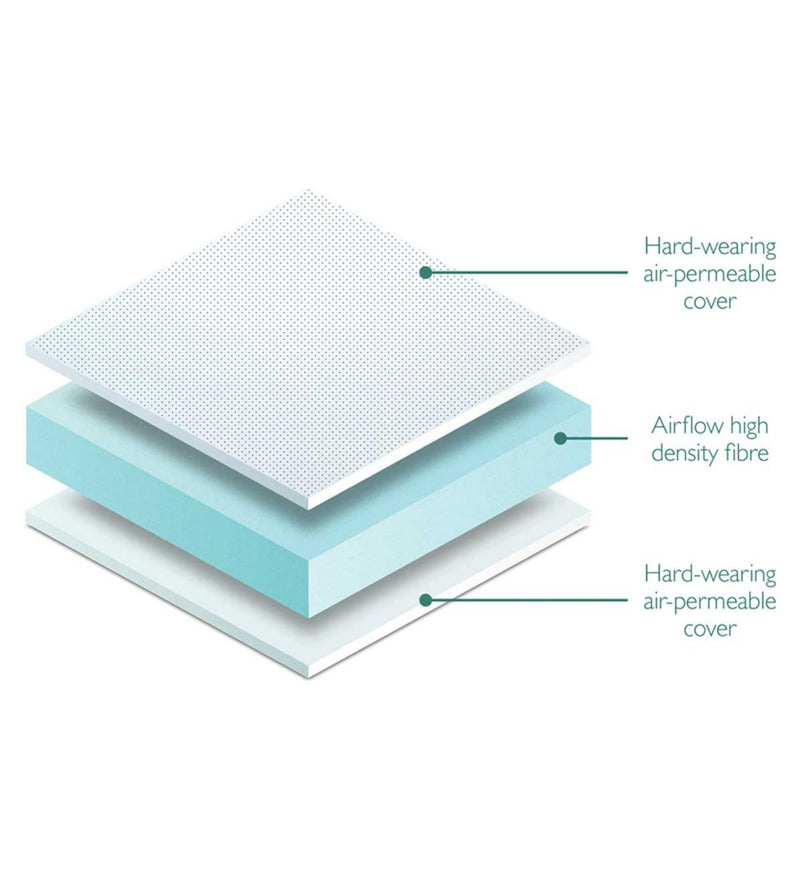 Miniuno fibre standard cot mattress 120x60cm, UK version