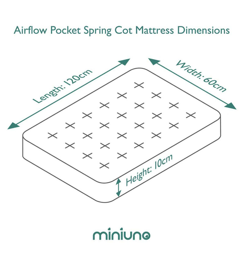 Miniuno Airflow cot mattress 120x60 cm, imported from the UK