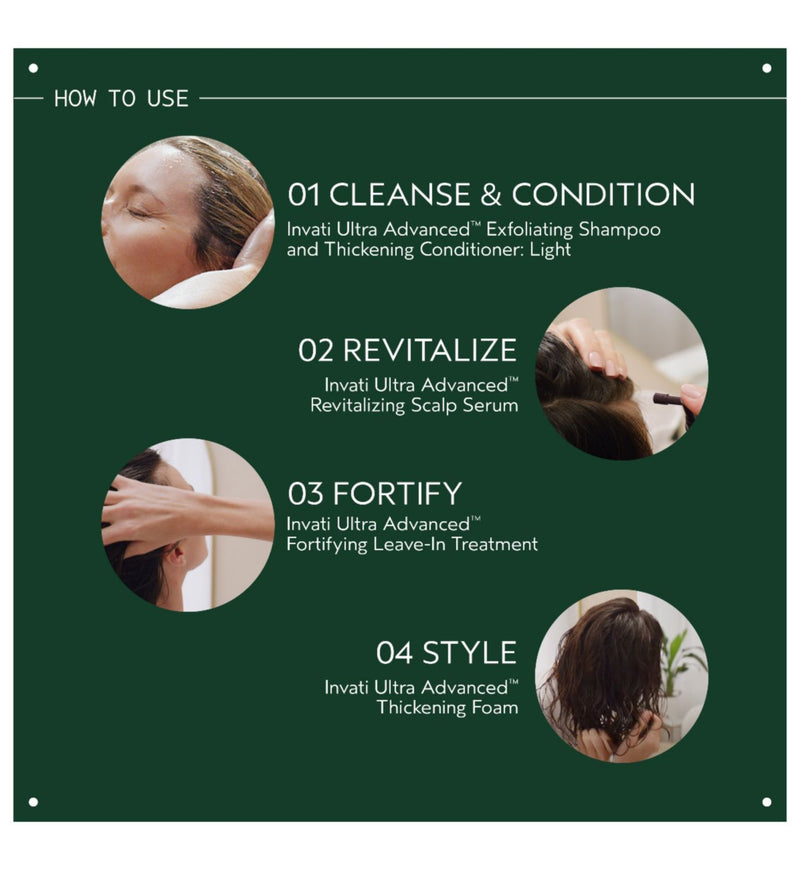 Aveda Invati Ultra Advanced Revitalizing Scalp Serum 50ml - British product