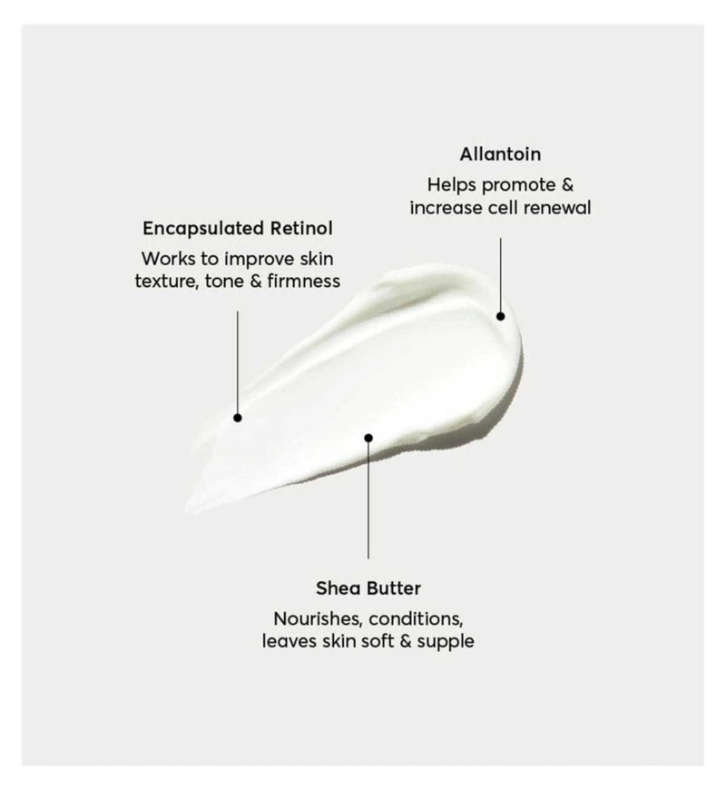 Naturium Skin Renewing Retinol Body Lotion 234ml, imported from the UK