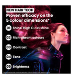L'Oreal Professionnel Vitamino Color Spectrum Purple Tinted Shampoo Blonde 300ml, UK version