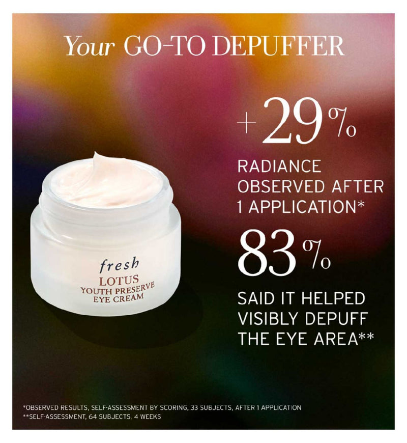 Fresh Lotus Youth Preserve Eye Cream 15ml, UK version