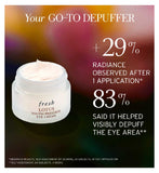 Fresh Lotus Youth Preserve Eye Cream 15ml, UK version