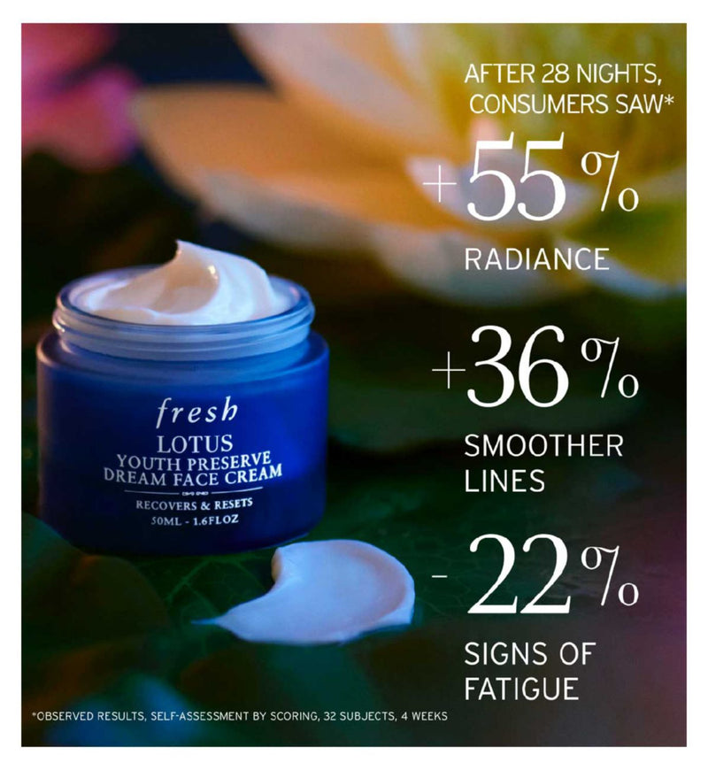Fresh Lotus Youth Preserve Dream Face Cream 15ml (British brand)