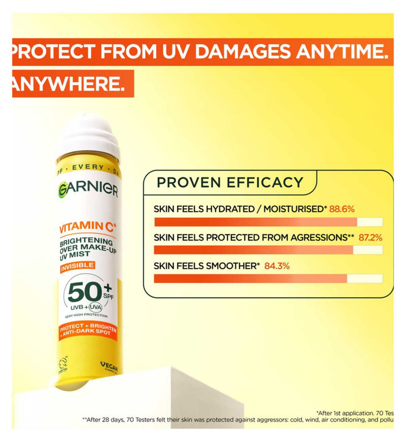 Garnier Vitamin C brightening sun cream mist 75ml (British brand)