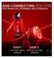 L'Oreal Paris Revitalift Laser Tripeptide Serum 30ml, UK version