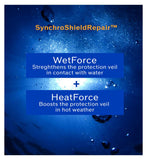Shiseido clear suncare stick SPF50+ 20g, UK version
