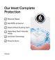 Listerine Total Care Arctic Mint Mouthwash 1L, UK version