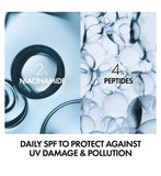 Vichy Capital Soleil UVAGE Daily Fluid SPF50+ 80ml (British brand)
