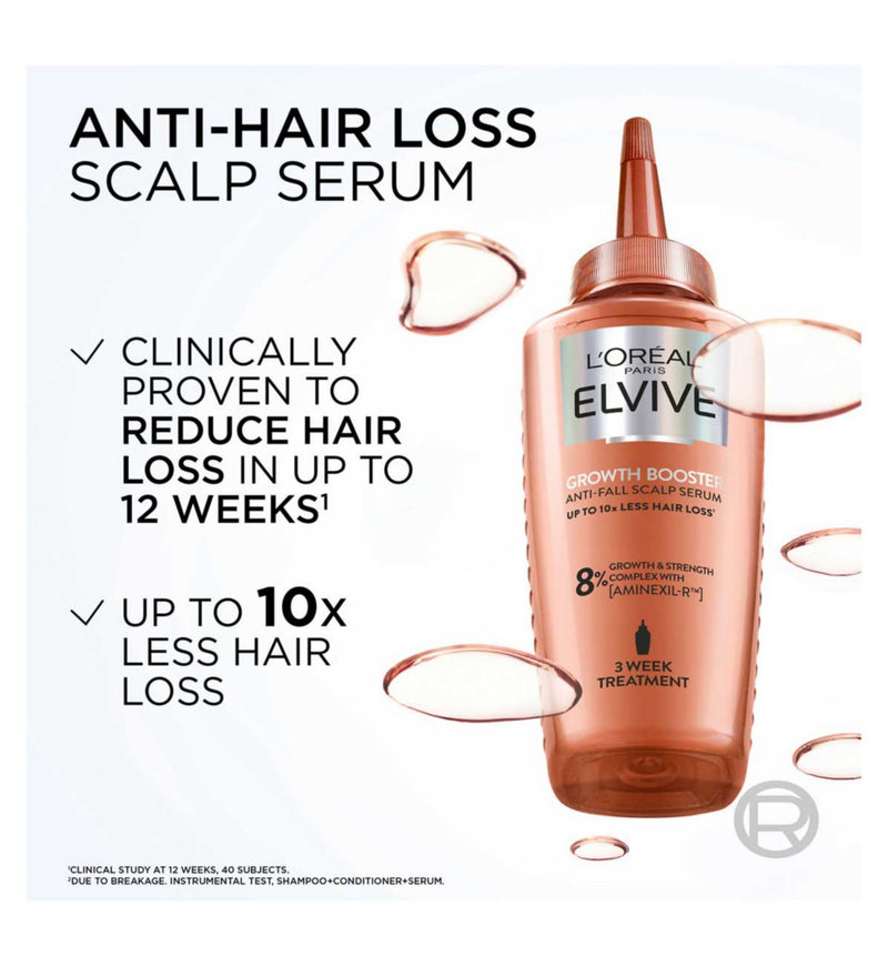 L'Oréal Elvive Growth Booster hair serum 102ml, UK version