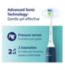 Philips Electric Toothbrush Malibu Blue, imported from the UK