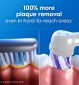 Oral-B Electric Toothbrush Forest Green, imported from the UK