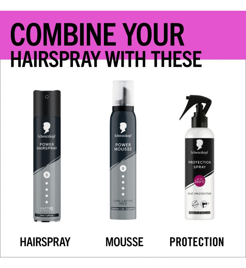 Schwarzkopf heat protection spray 250ml (British brand)