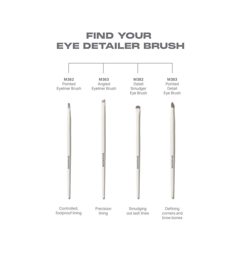 Morphe M363 angled eyeliner brush, UK version