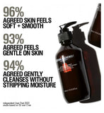 Grown Alchemist Revive body cleanser geranium tangerine cedarwood 500ml (British brand)