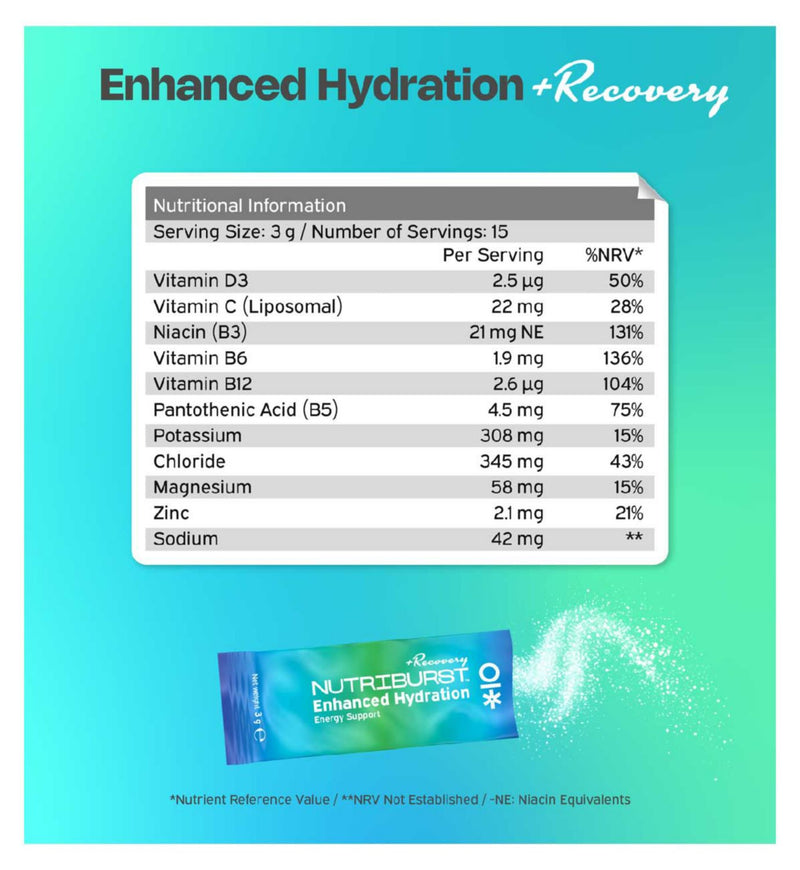 Nutriburst hydration powder mixed flavours 45g, imported from the UK