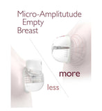 Momcozy M5 electric breast pump maroon (British brand)