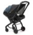 Doona X Sunshade Extension baby stroller accessory - British product