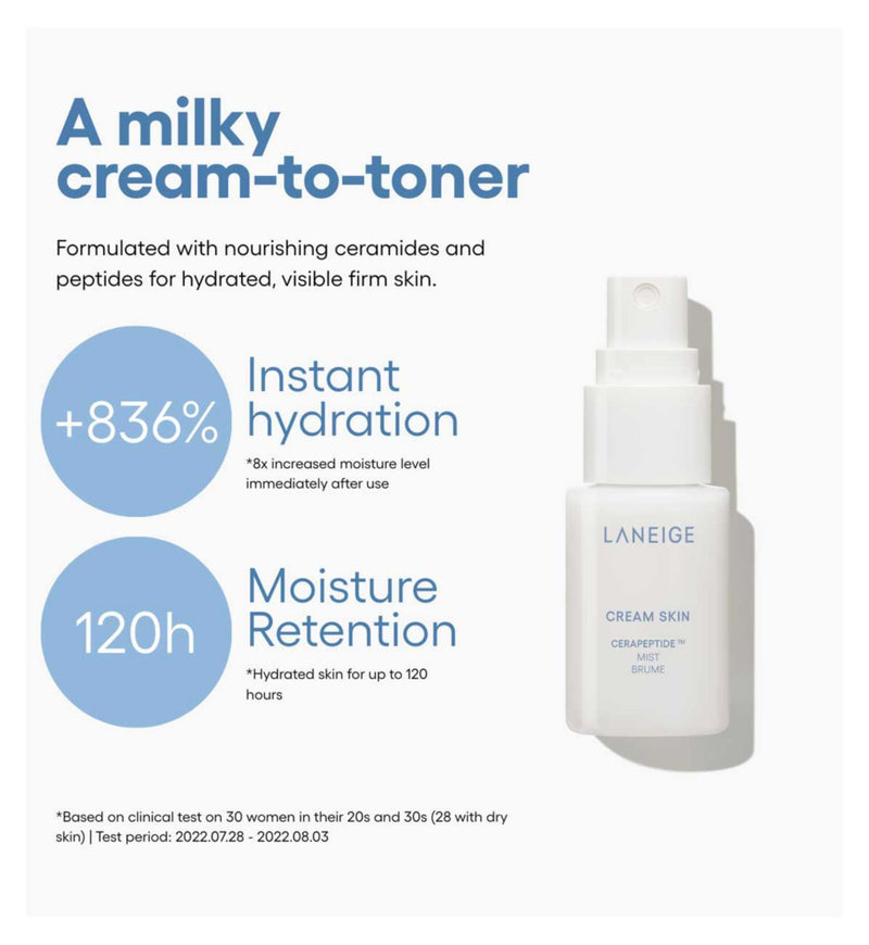 Laneige Cream Skin Cerapeptide Mist 30ml, UK version