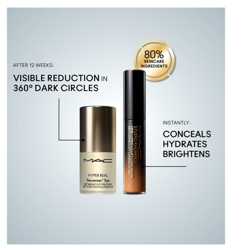 MAC Hyper Real Eye Serum 15ml, imported from the UK