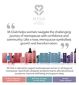 M-Club High Shine Conditioner 250ml imported from the UK