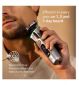 Philips electric shaver i9000 Prestige model, imported from the UK