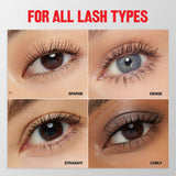 Revlon Colorstay Full Time Waterproof Mascara Blackest Black 7.5ml, UK version