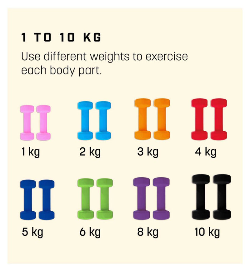 KG Physio 5kg Dumbbells Pair Navy Blue, UK version