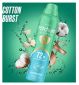 Mitchum Women's Cotton Burst Anti-Perspirant Spray 250ml, imported from the UK