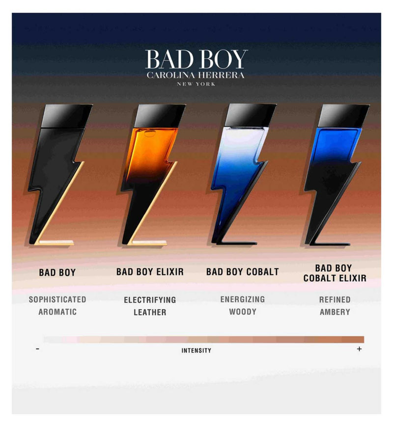Carolina Herrera Bad Boy Elixir Eau de Parfum 100ml - British product