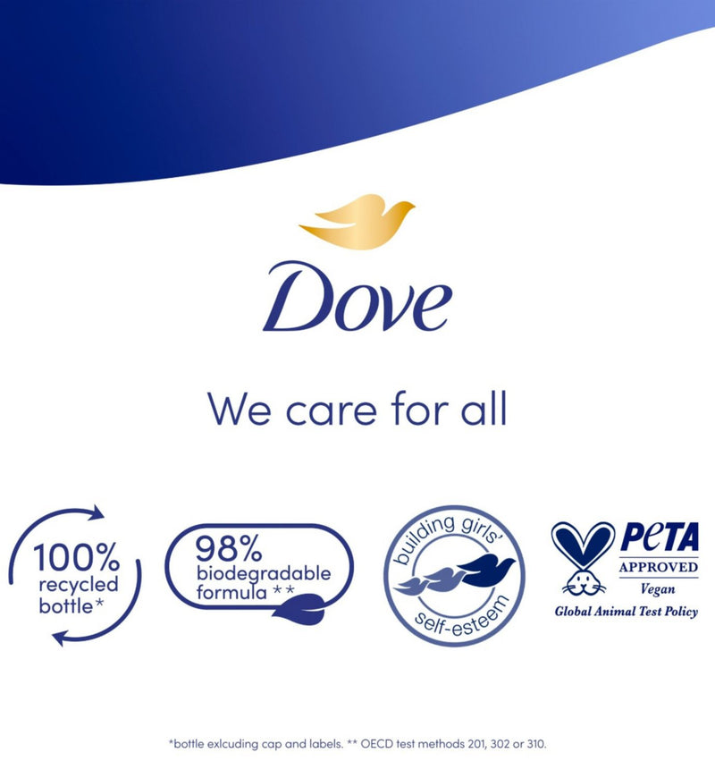 Dove Deeply Nourishing body wash 600ml - British product