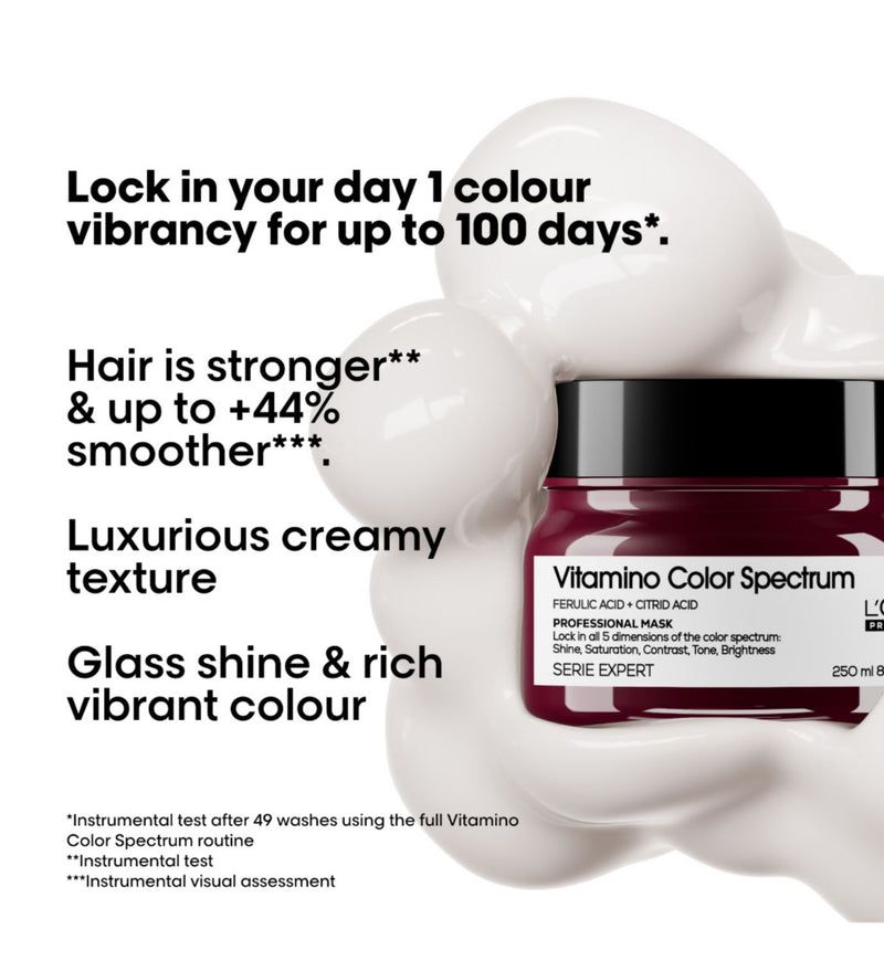 L'Oreal Professionnel Vitamino Color Spectrum Duo Shampoo, UK version