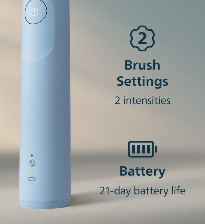 Philips Sonicare 5300 Electric Toothbrush Light Blue, imported from the UK