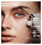 Morphe Micro Manager Gripping Brow Gel 4.4g (British brand)