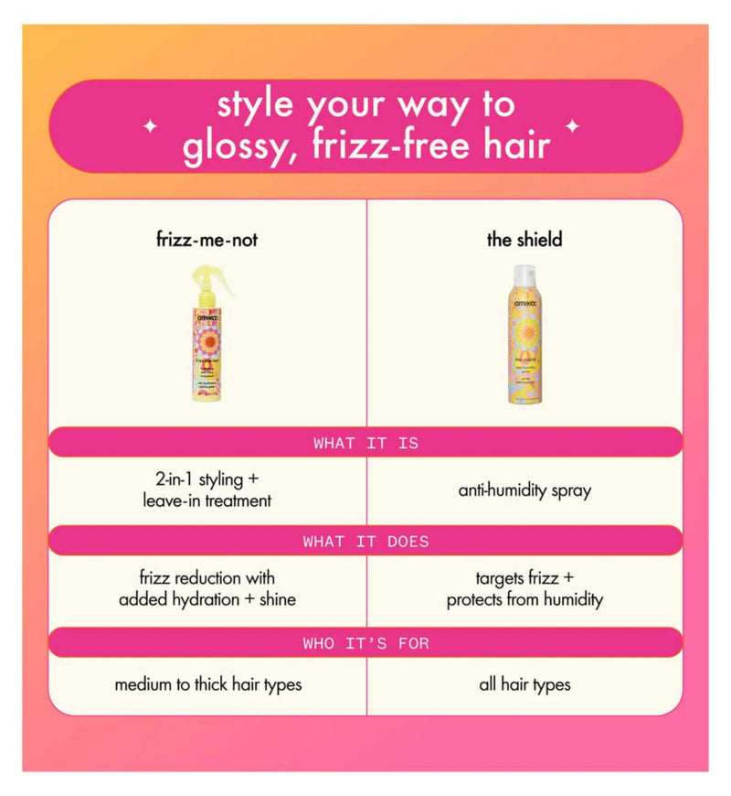 Amika Frizz-Me-Not anti-frizz treatment 60ml, UK version
