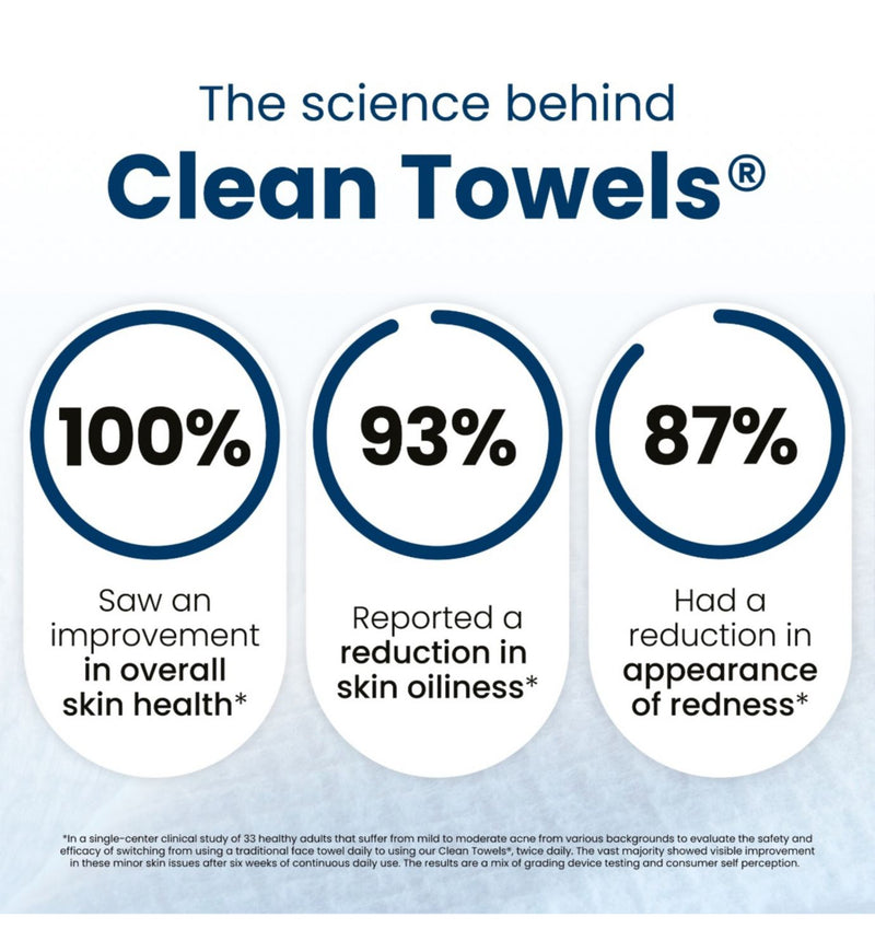 Clean Skin Club Clean Towels Original 50ct (British brand)