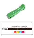 Bionic Body resistance band kit extra light light medium, UK version