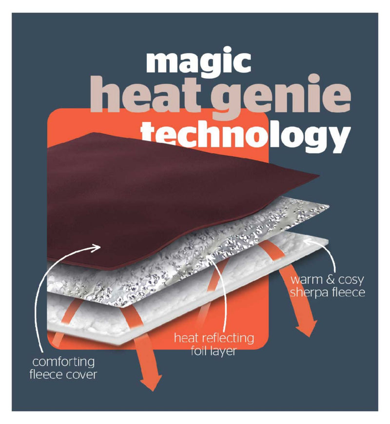 Silentnight blanket Winter Berry 180x240cm, imported from the UK