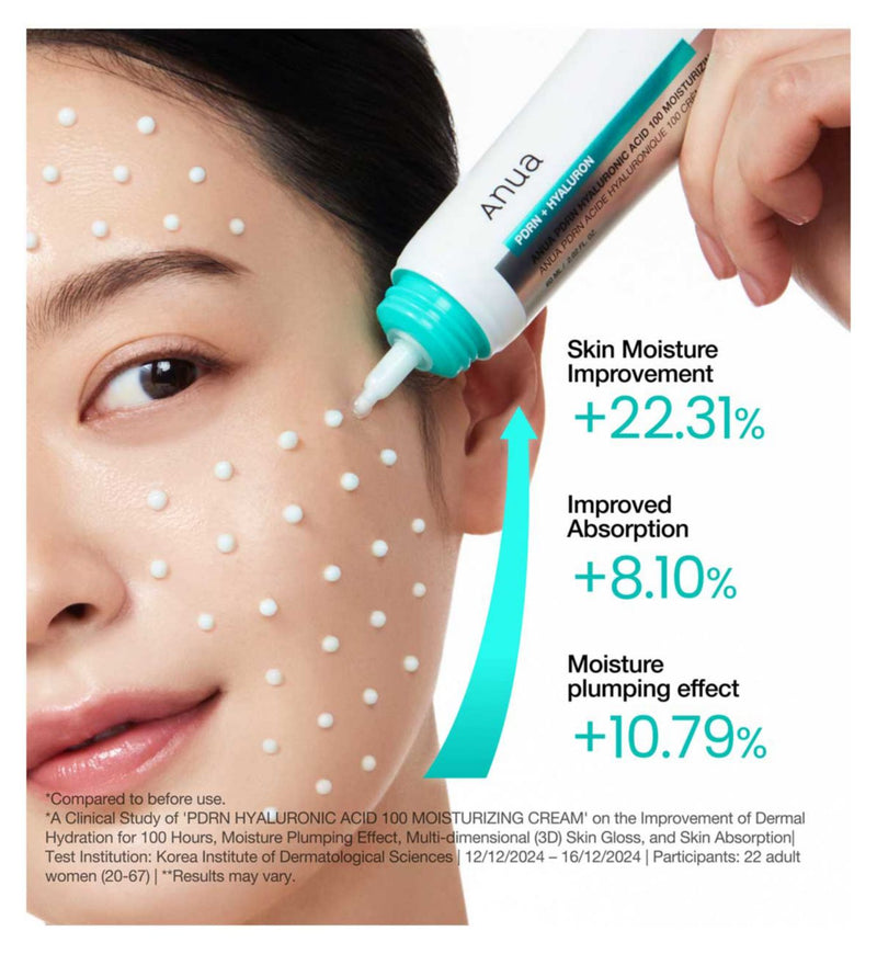 Anua moisturising cream PDRN Hyaluronic Acid 60ml, UK version