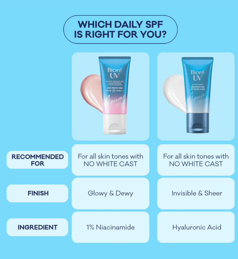 Biore UV Aqua Rich Moisturiser SPF50 50ml, imported from the UK