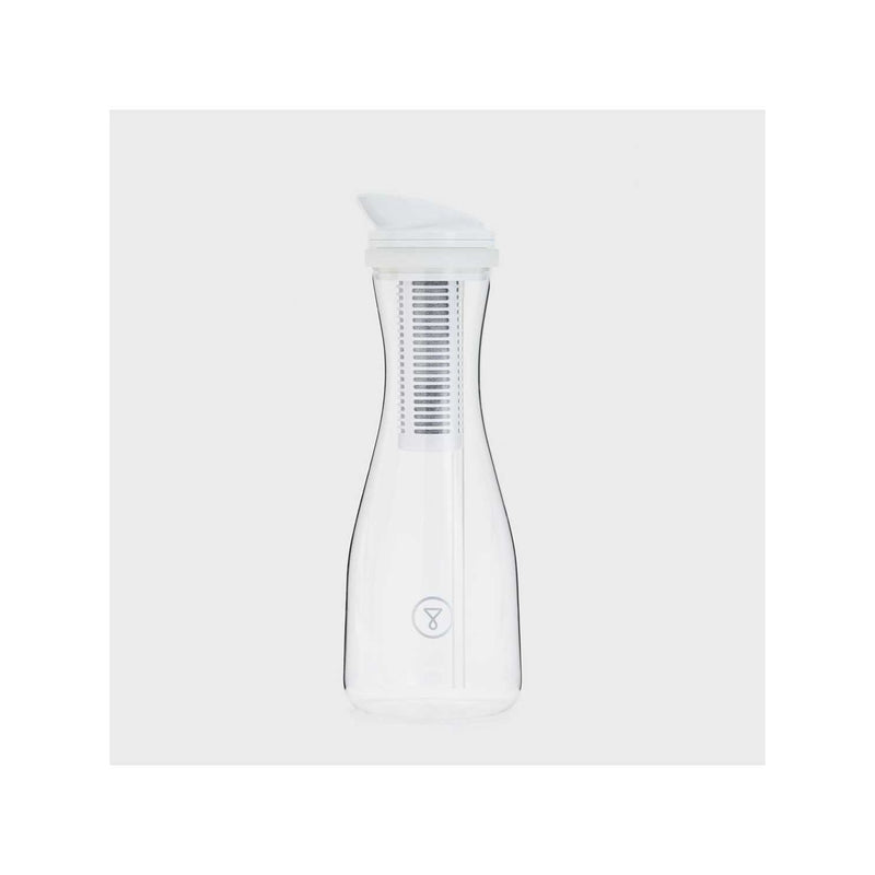 Tappwater Pitcherpro glass water filter jug starter pack (British brand)